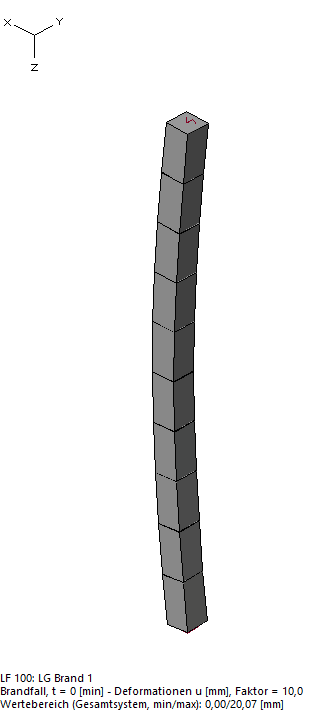 Mechanical analysis of a reinforced concrete column exposed to fire on one side (fire design) Mechanical analysis of a reinforced concrete column exposed to fire on one side (fire design)