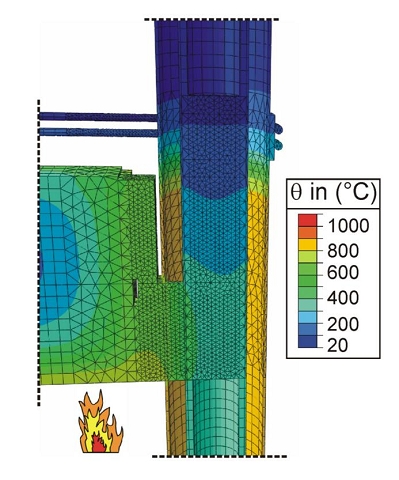 In dieser Darstellung wurde der Beton ausgeblendet. Thermische Analyse eines neu entwickelten Verbundquerschnittes.