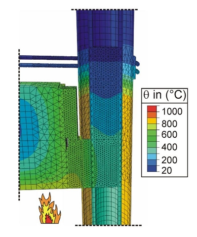 Thermische Analyse eines neu entwickelten Verbundquerschnittes.